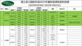 տǴHC(j)(chng)2025ﺽr(sh)̱